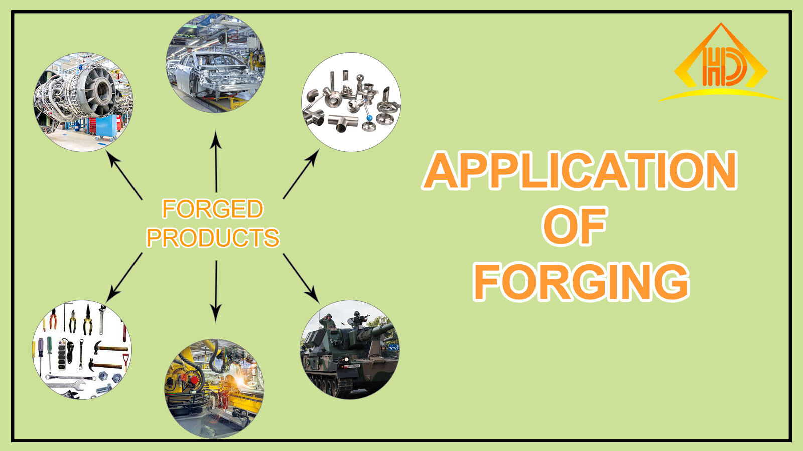 An application scenario or product detail of application of forging - Image 16
