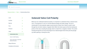 Gems Sensors - Solenoid Valve Coil