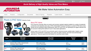Assured Automation - 2-Way and 3-Way Ball Valves