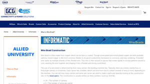 AWC Wire - Braided Wire Solutions