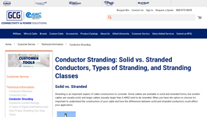 AWC Wire - MIL-Spec Conductor Stranding Products