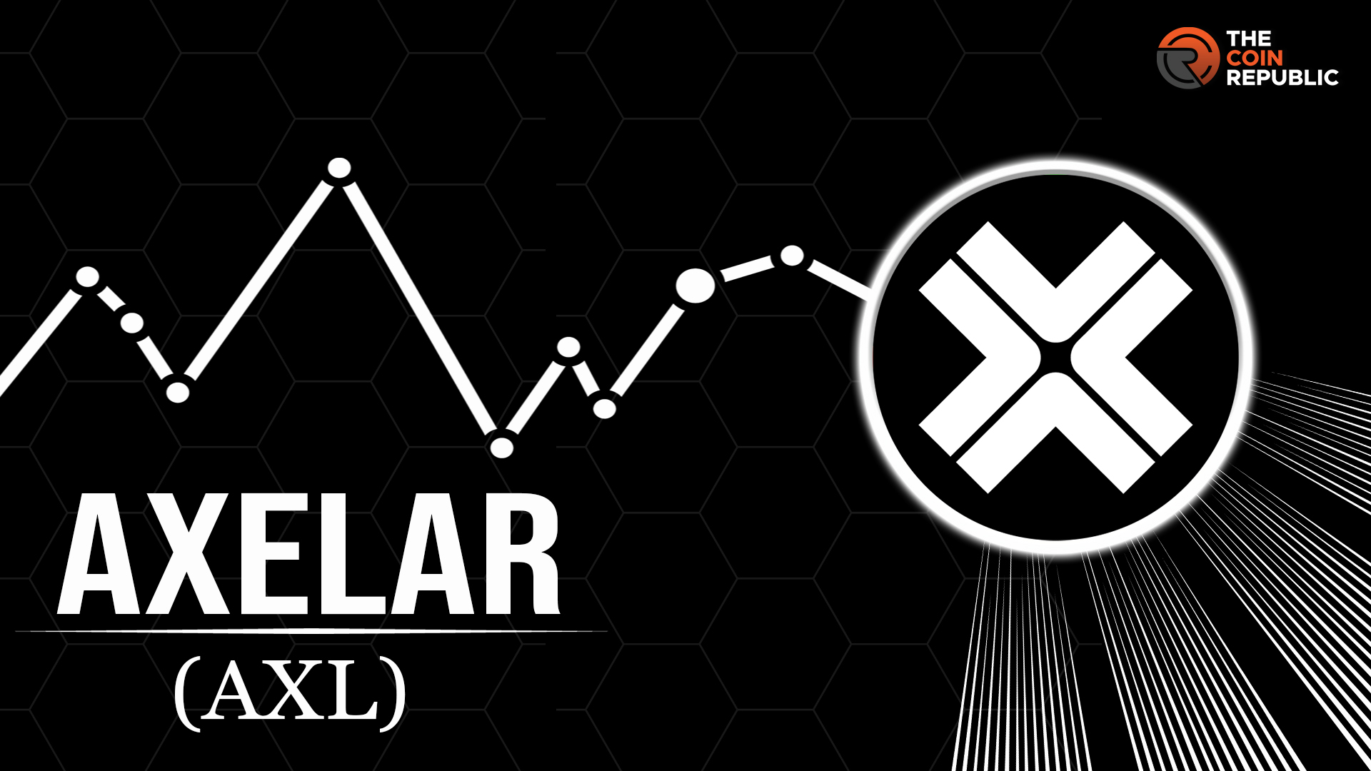 Featured image for axelar coin - Axelar Price Prediction 2023-2028: Will ...