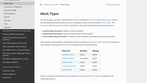 Axom - Mesh Types Overview