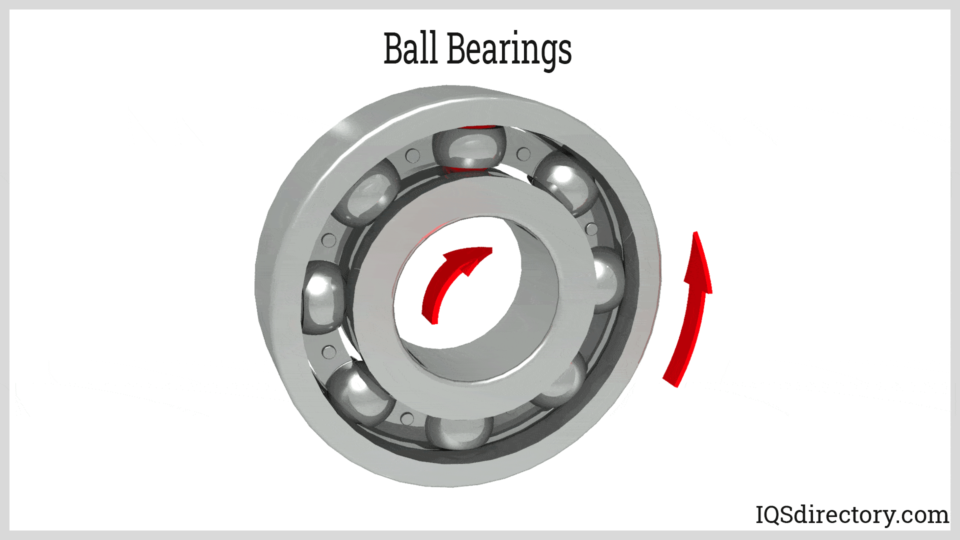An application scenario or product detail of ball bearing components - Image 10