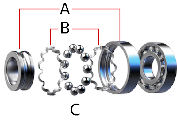 An application scenario or product detail of ball bearing components - Image 19
