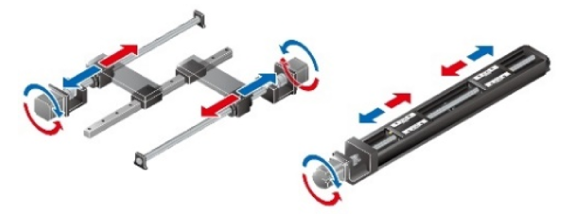 An application scenario or product detail of ball screw actuator - Image 17
