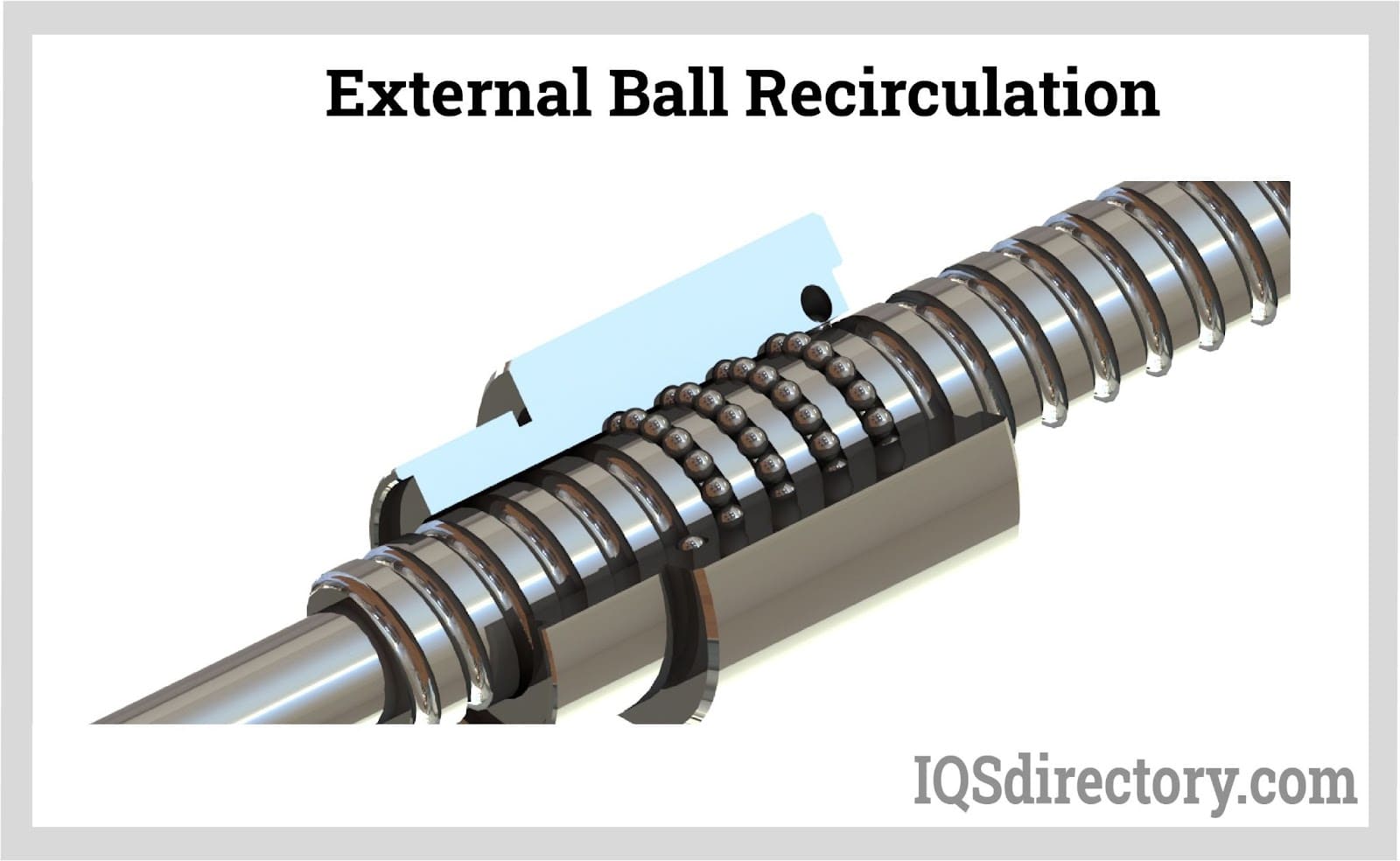 An application scenario or product detail of ball screw actuator - Image 20