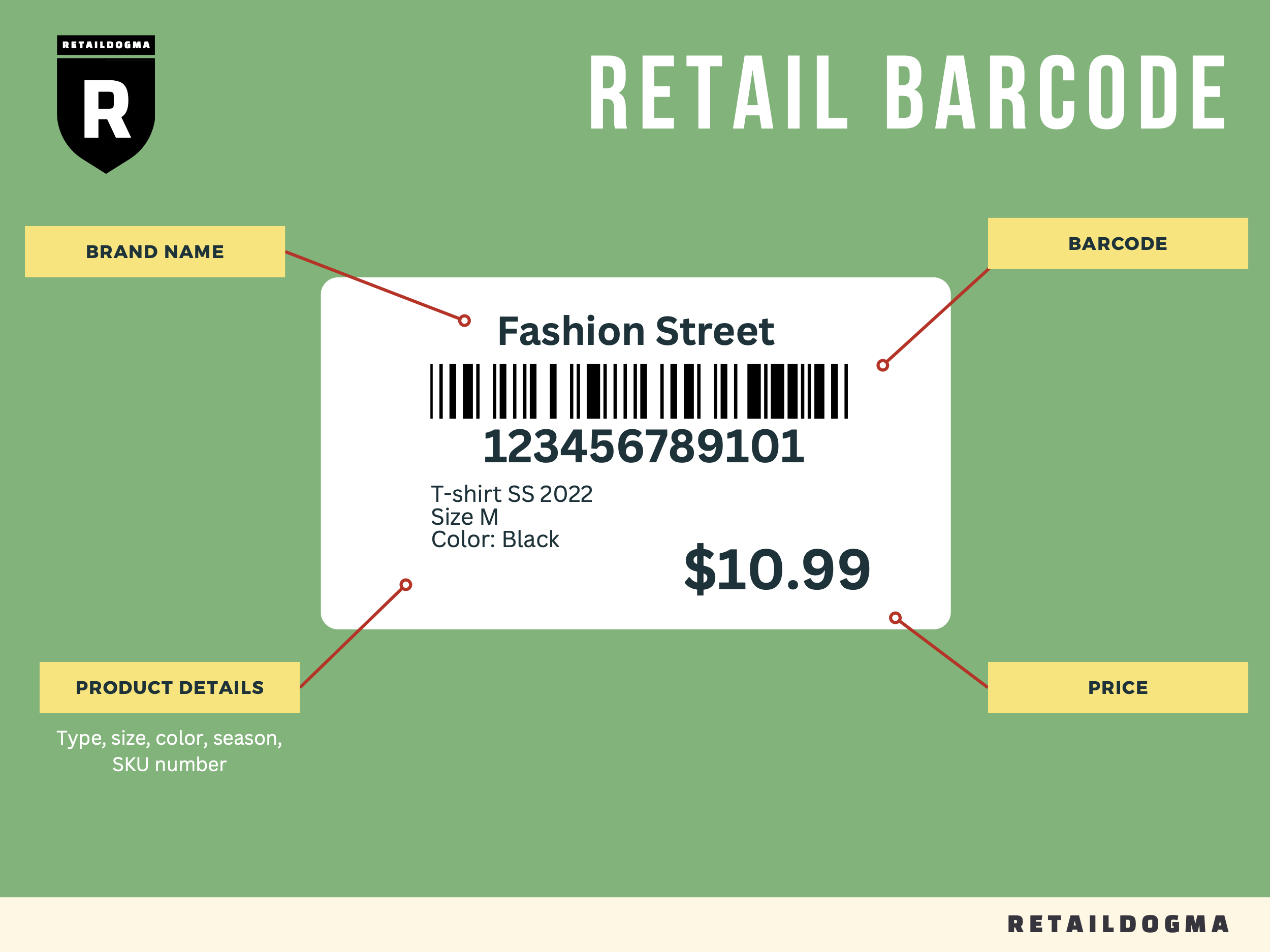 An application scenario or product detail of barcode clothing labels - Image 6
