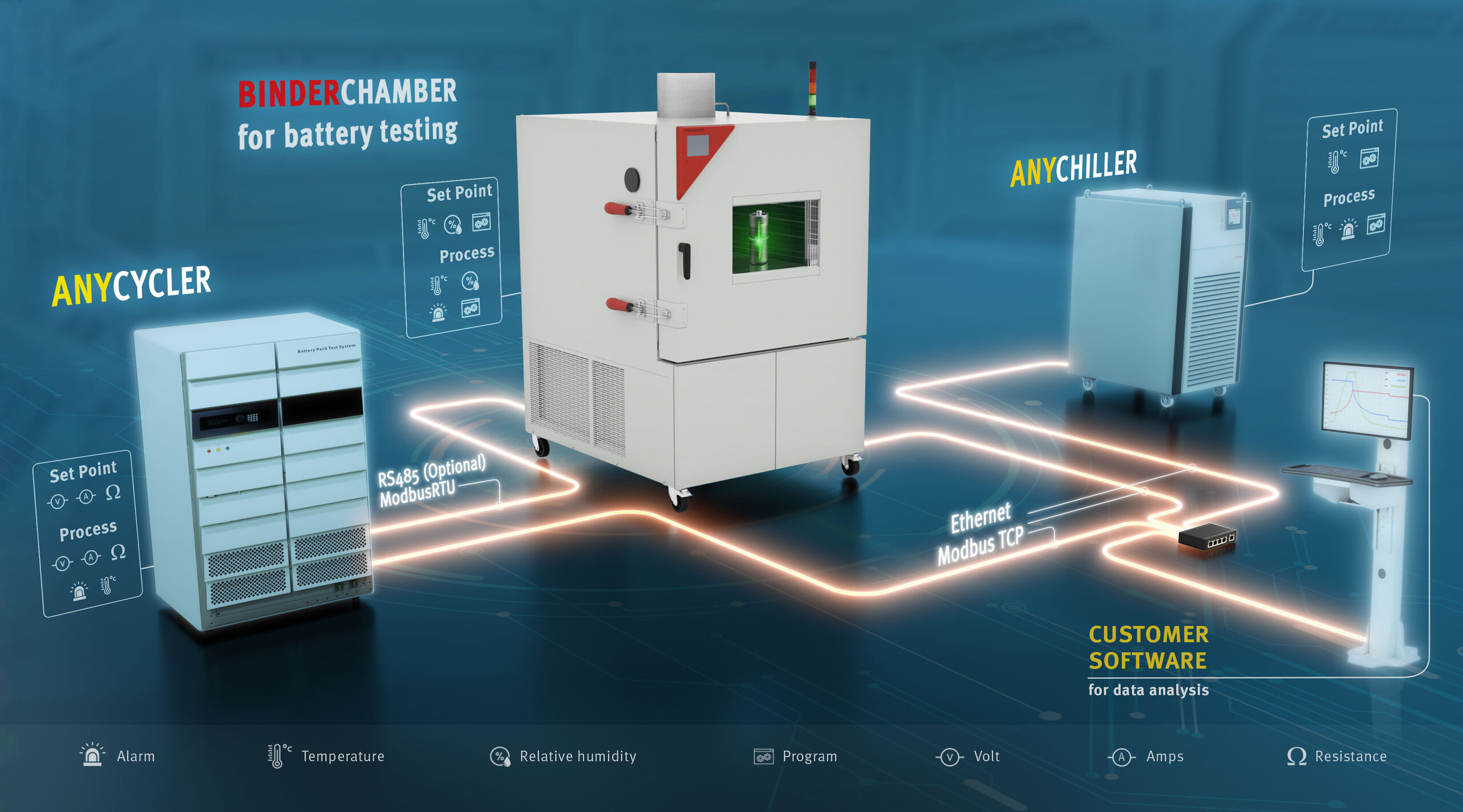 An application scenario or product detail of battery test chambers - Image 13
