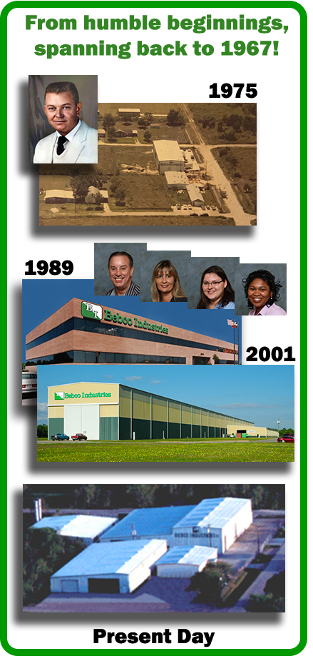 An application scenario or product detail of bebco industries inc - Image 7