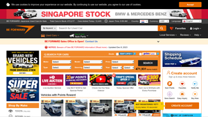 BeForward - Total Cars Available