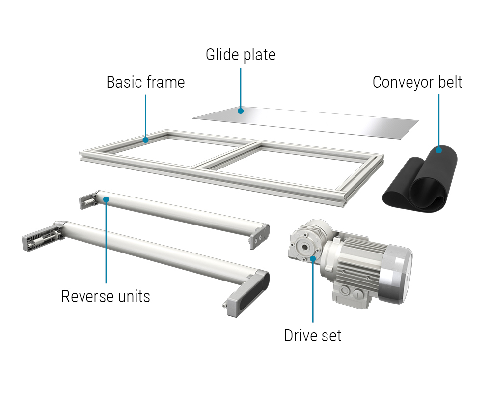 An application scenario or product detail of belt conveyor design - Image 7