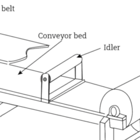 An application scenario or product detail of belt conveyor parts - Image 12