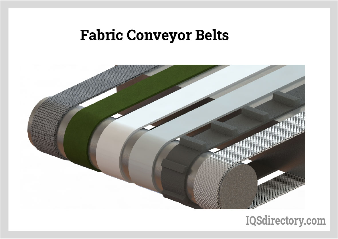 An application scenario or product detail of belting material - Image 18