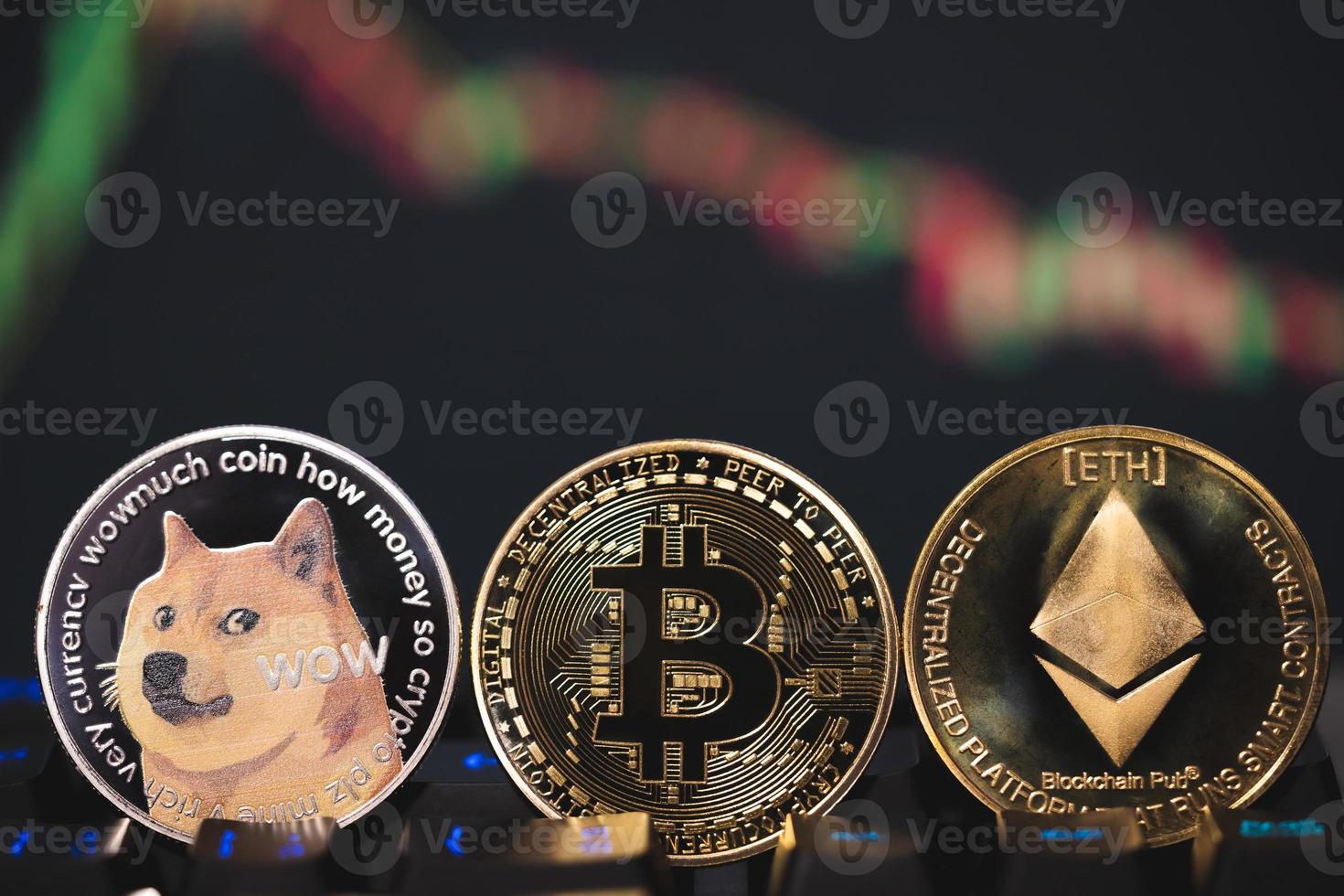 Featured image for ben the dog coin - Dogecoin DOGE, Ethereum ETH, Bitcoin ...