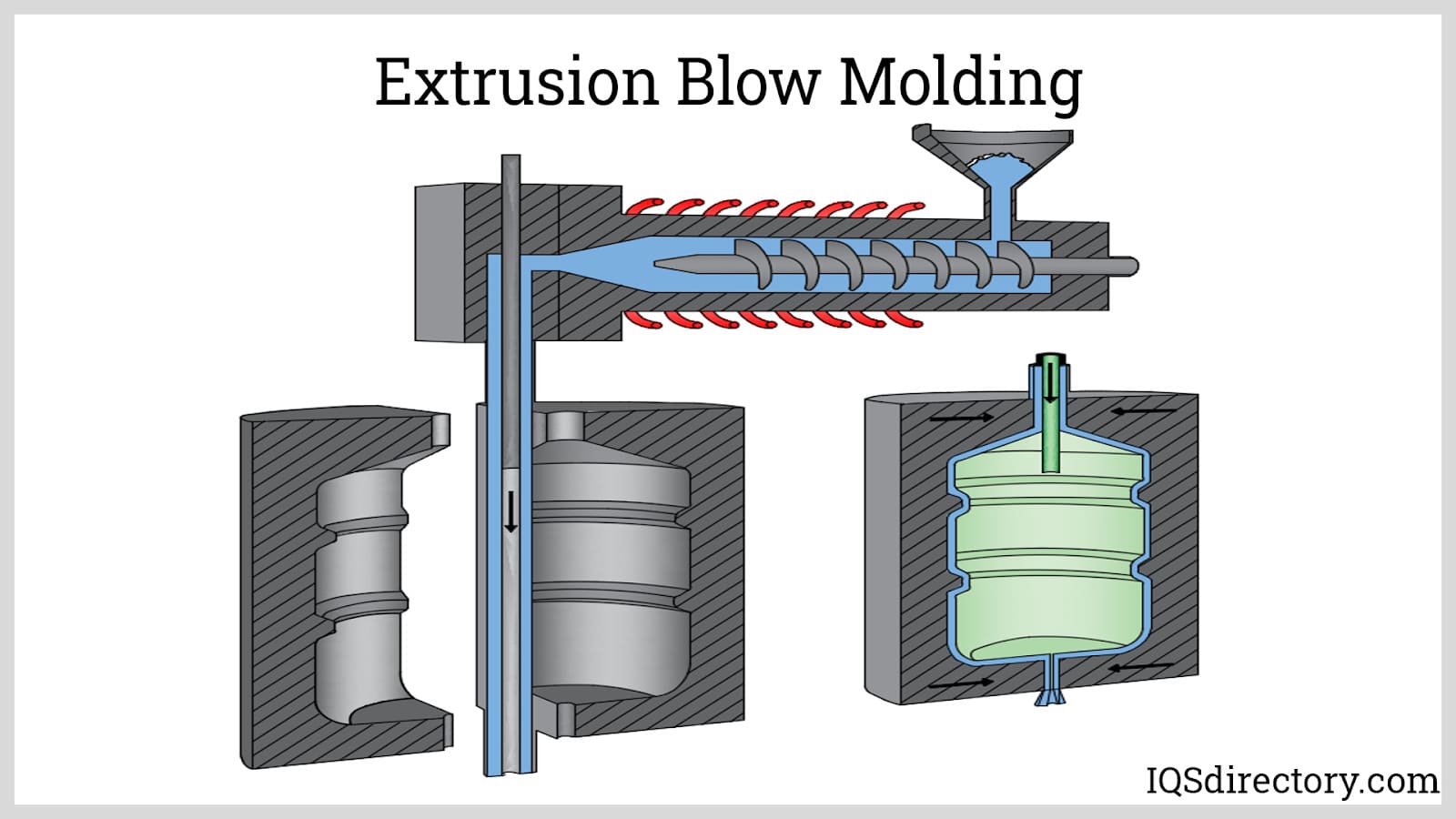 An application scenario or product detail of bentonville plastics - Image 3