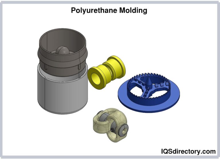 Featured image for the bentonville plastics guide