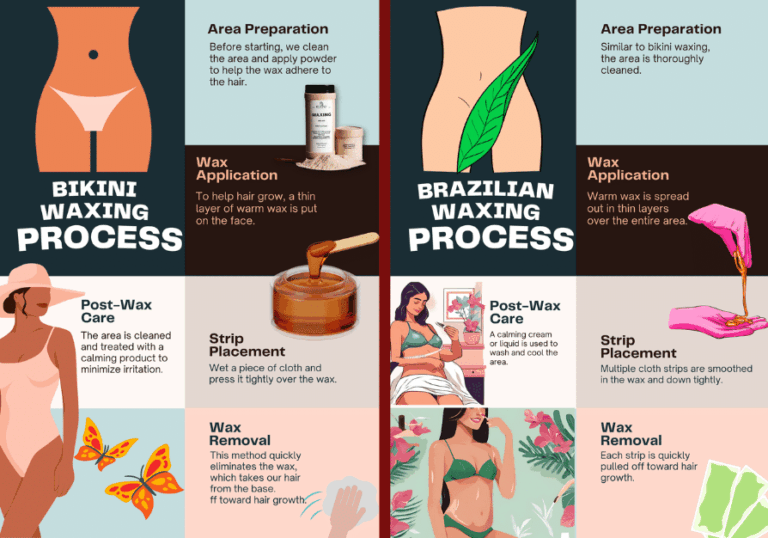 Featured image for the bikini strip guide