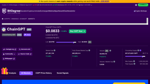 Screenshot of Best ChainGPT Markets & CGPT Pairs - BitDegree