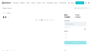 Screenshot of BitMart | Buy & sell Bitcoin, Ethereum, Tether instantly - Bitmart