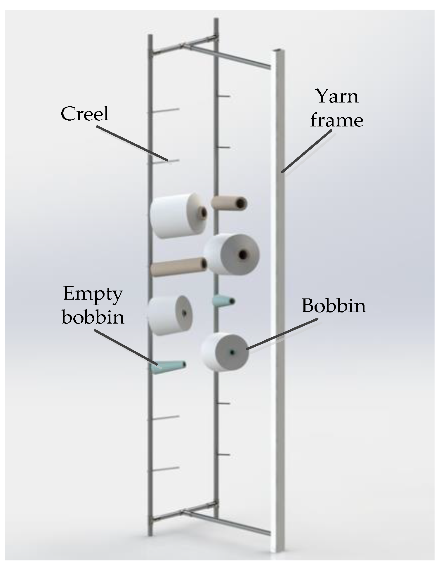 An application scenario or product detail of block creel construction - Image 7