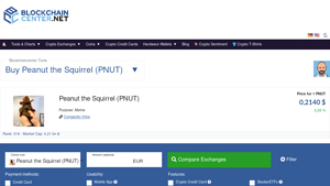 Screenshot of Buy Peanut the Squirrel (PNUT) on these exchanges - comparison