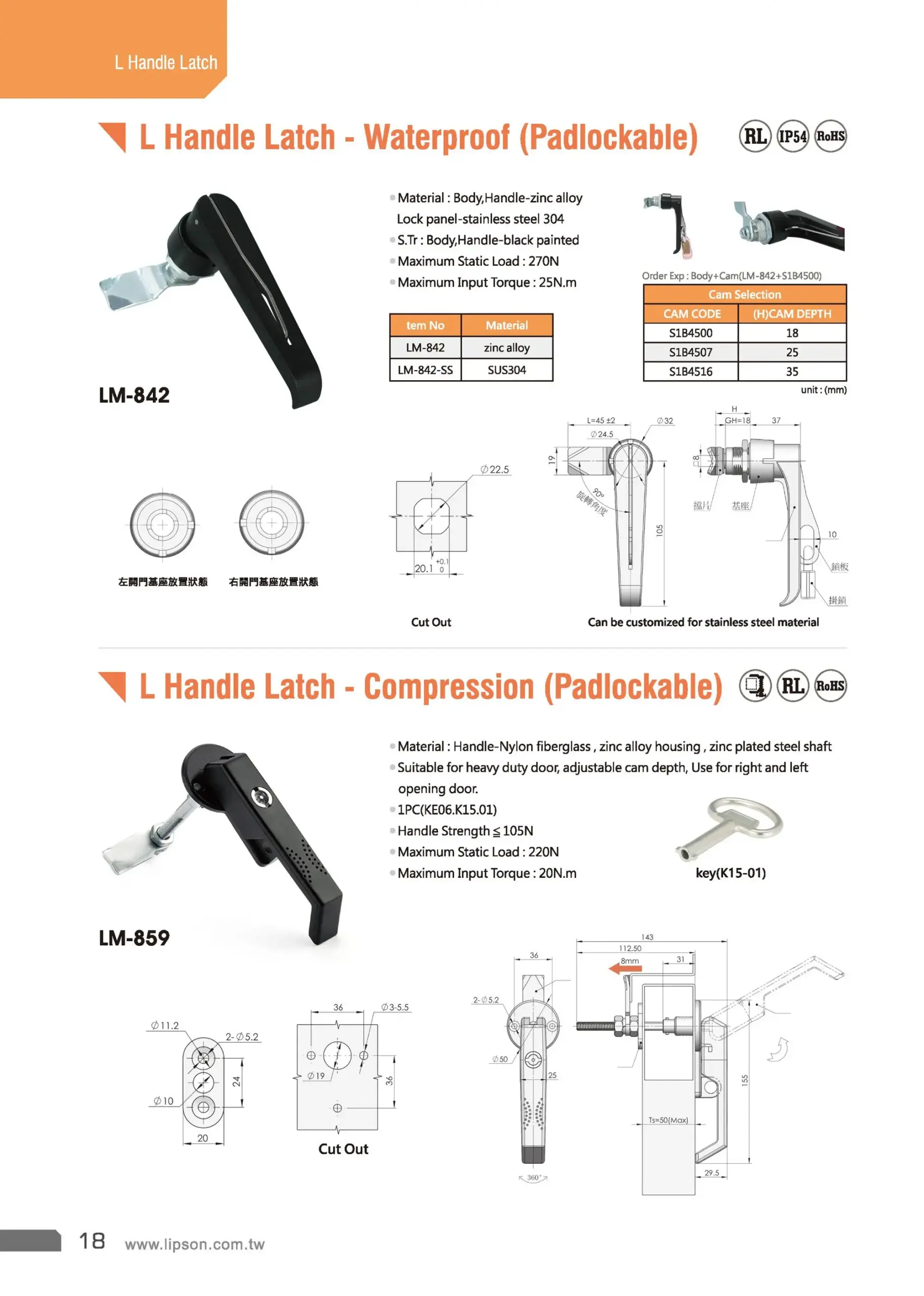 An application scenario or product detail of board latch - Image 9