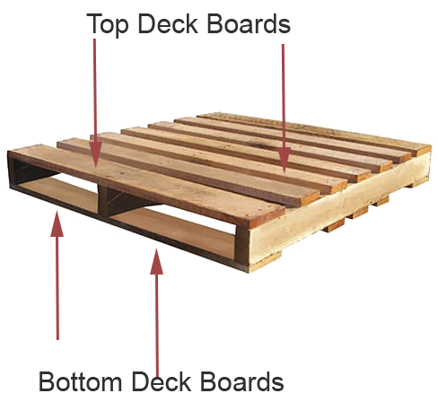 An application scenario or product detail of board pallets - Image 15