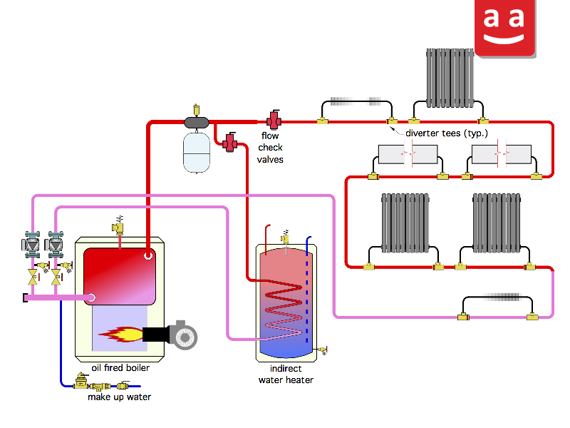An application scenario or product detail of boiler system components - Image 19