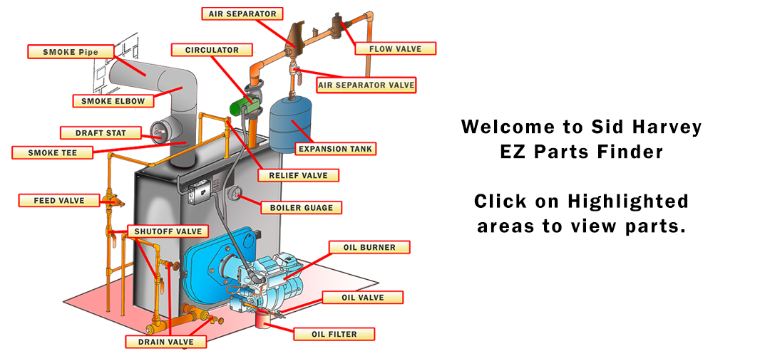 An application scenario or product detail of boiler system parts - Image 7