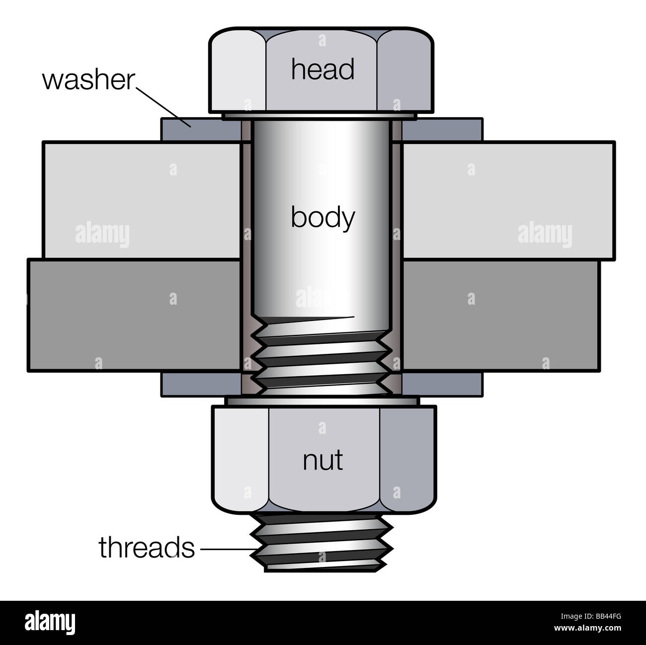 An application scenario or product detail of bolt anatomy - Image 5