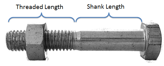 An application scenario or product detail of bolt shank - Image 17