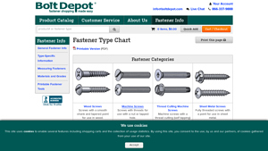 Bolt Depot - Fasteners