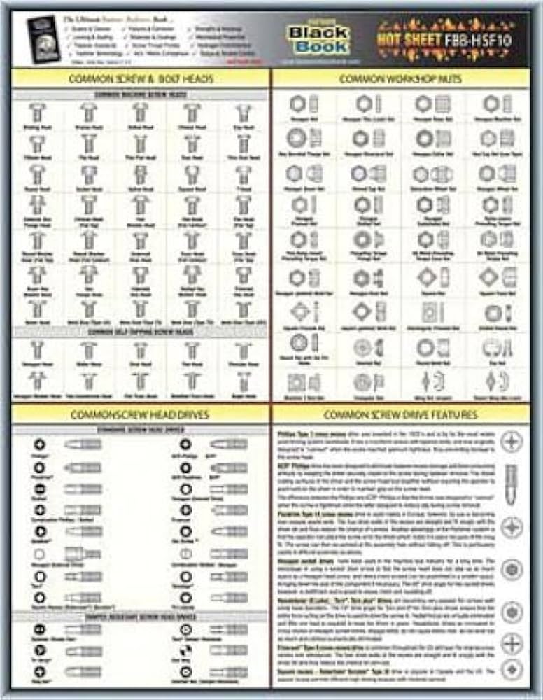 An application scenario or product detail of bolts cheat sheet - Image 7