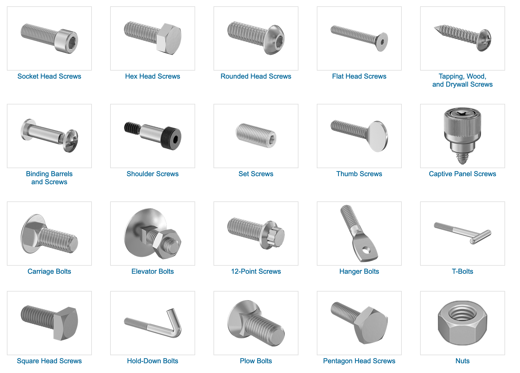 An application scenario or product detail of bolts cheat sheet - Image 13