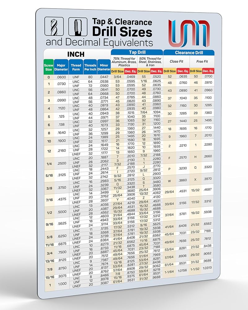 An application scenario or product detail of bolts cheat sheet - Image 20