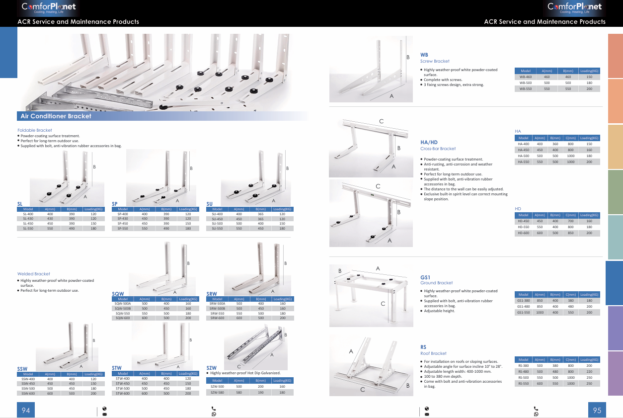 An application scenario or product detail of bracket for aircon - Image 6