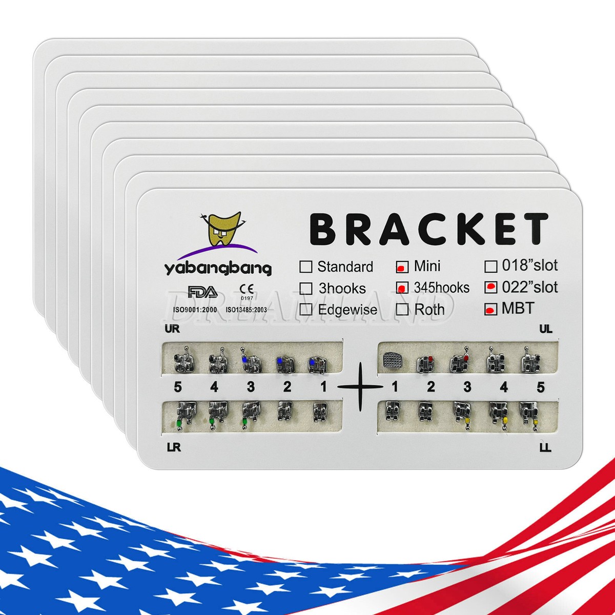 Featured image for the brackets metalicos guide