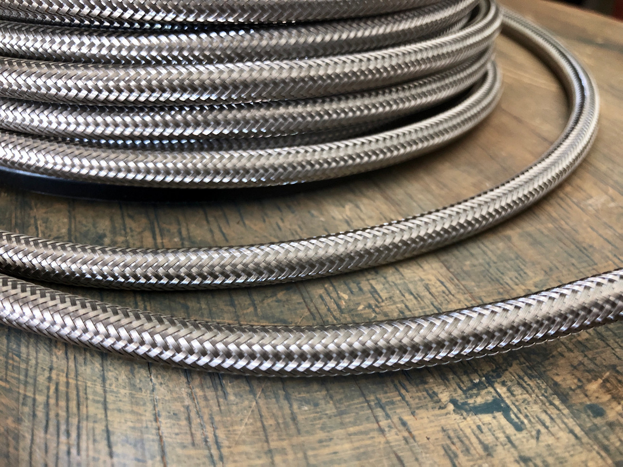 Featured image for the braid electrical wire guide