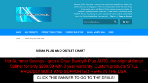 BSA Electronics - NEMA Plug and Outlet Chart