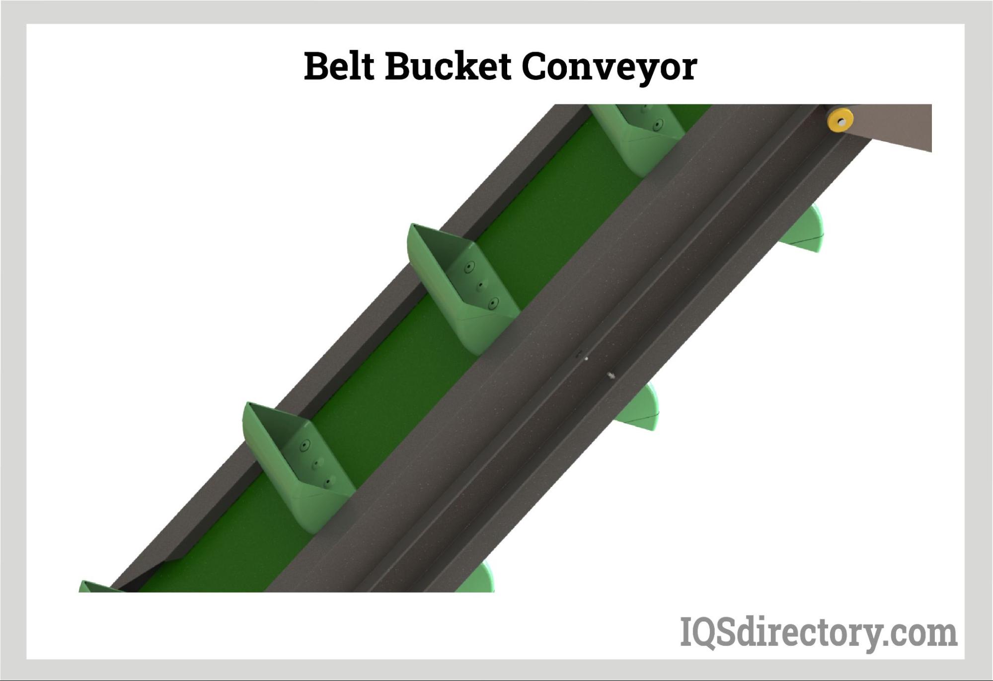 An application scenario or product detail of bucket conveyor system - Image 8