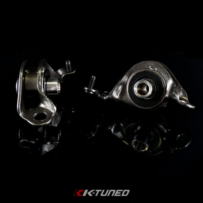 Featured image for the bushing compliance guide