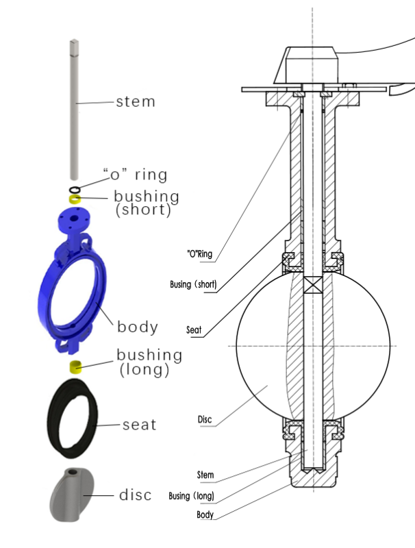 An application scenario or product detail of butterfly valve components - Image 20