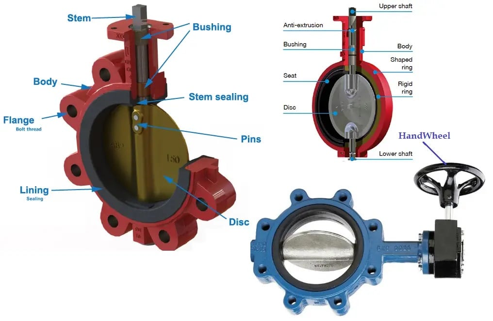 An application scenario or product detail of butterfly valve parts - Image 2