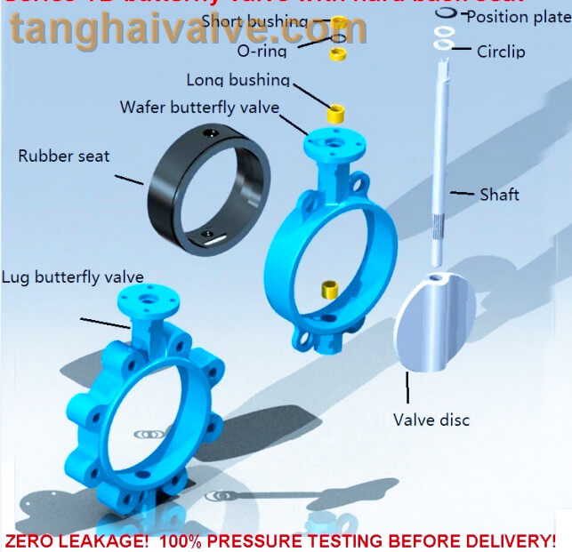 An application scenario or product detail of butterfly valve parts - Image 11