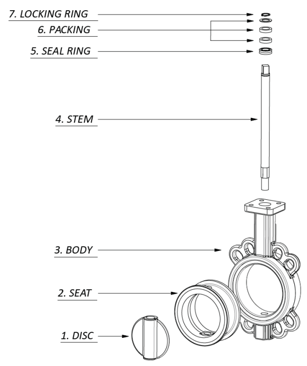 An application scenario or product detail of butterfly valve parts - Image 13