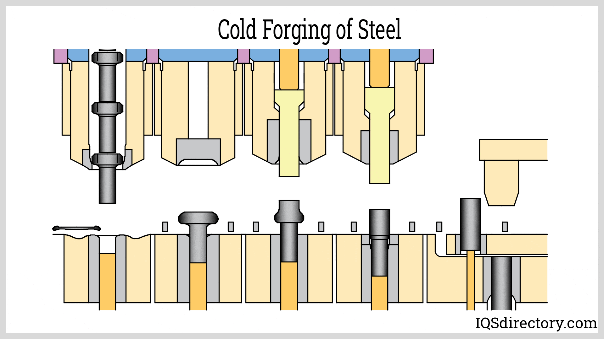 An application scenario or product detail of cal drop forge - Image 13