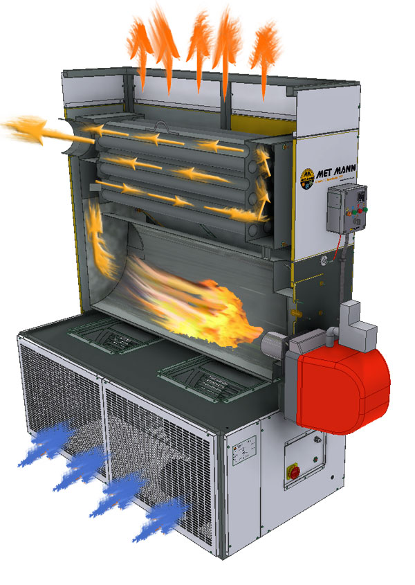 An application scenario or product detail of calefaccion electrica - Image 5
