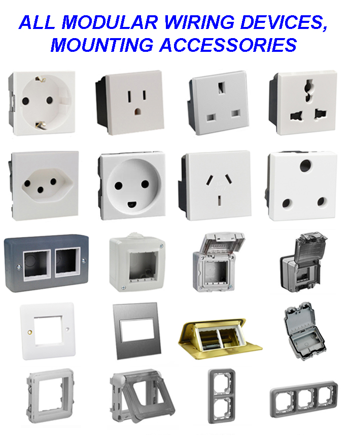 Featured image for the canada power socket type guide