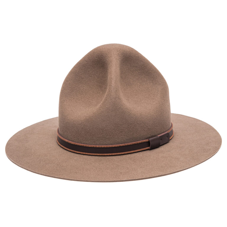 Featured image for the canadian mountie hat guide